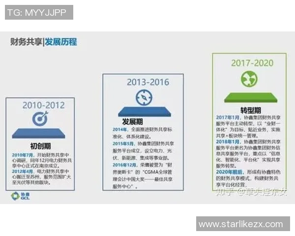 重庆篮球队防反革新之路：战术变革与团队协作的完美结合