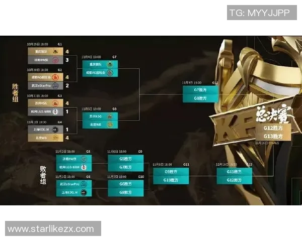王者荣耀纪实：记录EDG的奋斗经历