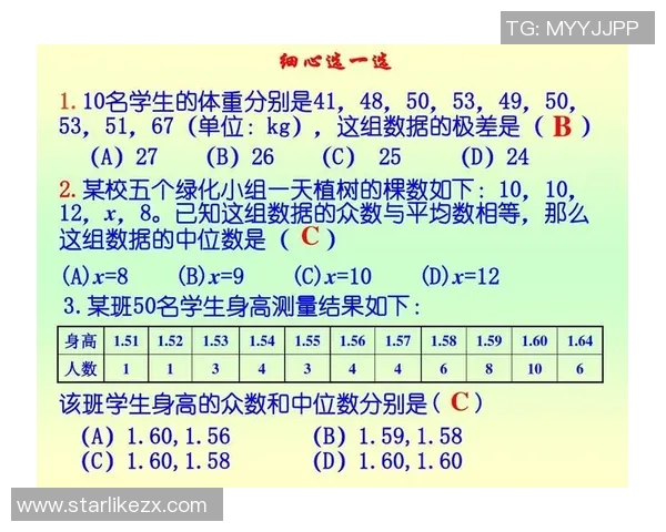数据分析：西安飞盘队的状态表现