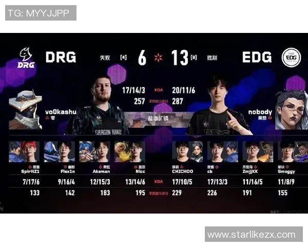 职业联赛点评：EDG的力量表现